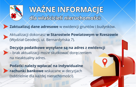 Zaktualizuj dane adresowe w ewidencji gruntów i budynków.png