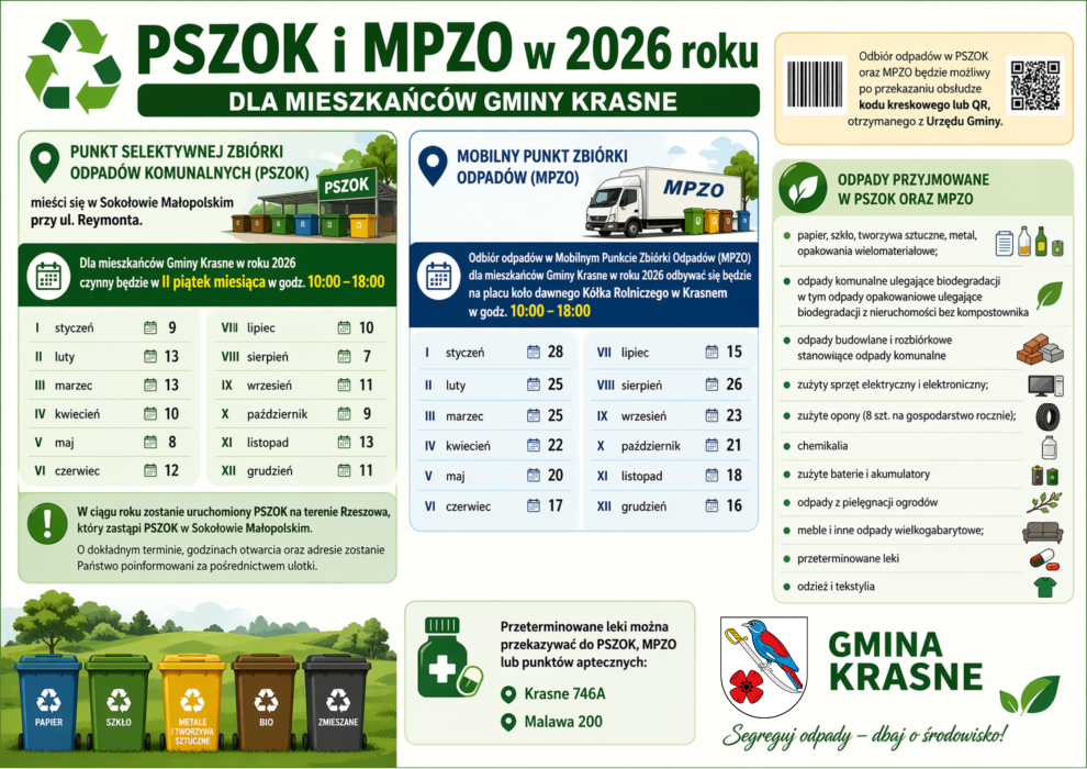 PSZOK i MPZO.png
