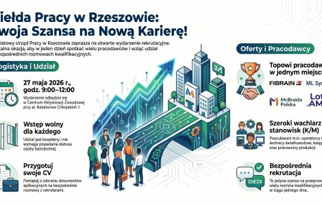Giełda pracy.jpg