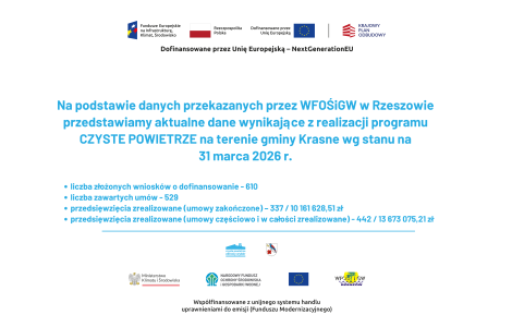 Dane na tablice marzec 2026.png