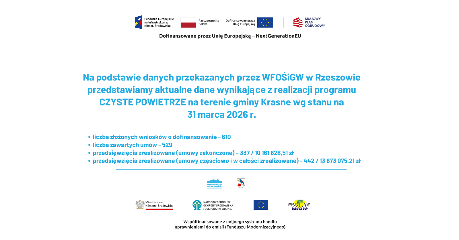 Dane na tablice marzec 2026.png [740.05 KB]