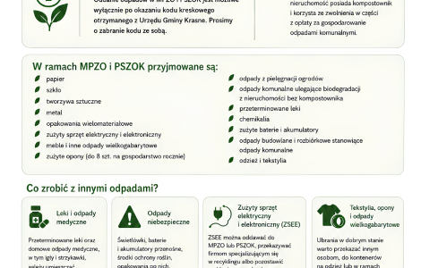 ULOTKA EDUKACYJNA AKTUALNA 15.06.2026_Strona_4.png
