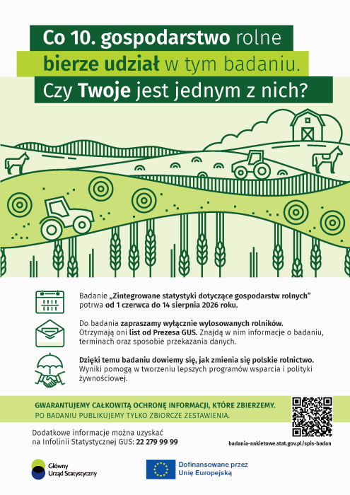 PlakatpromocyjnybadaniaZintegrowanestatystykidotyczącegospodarstwrolnychRSGR_Strona_1.png