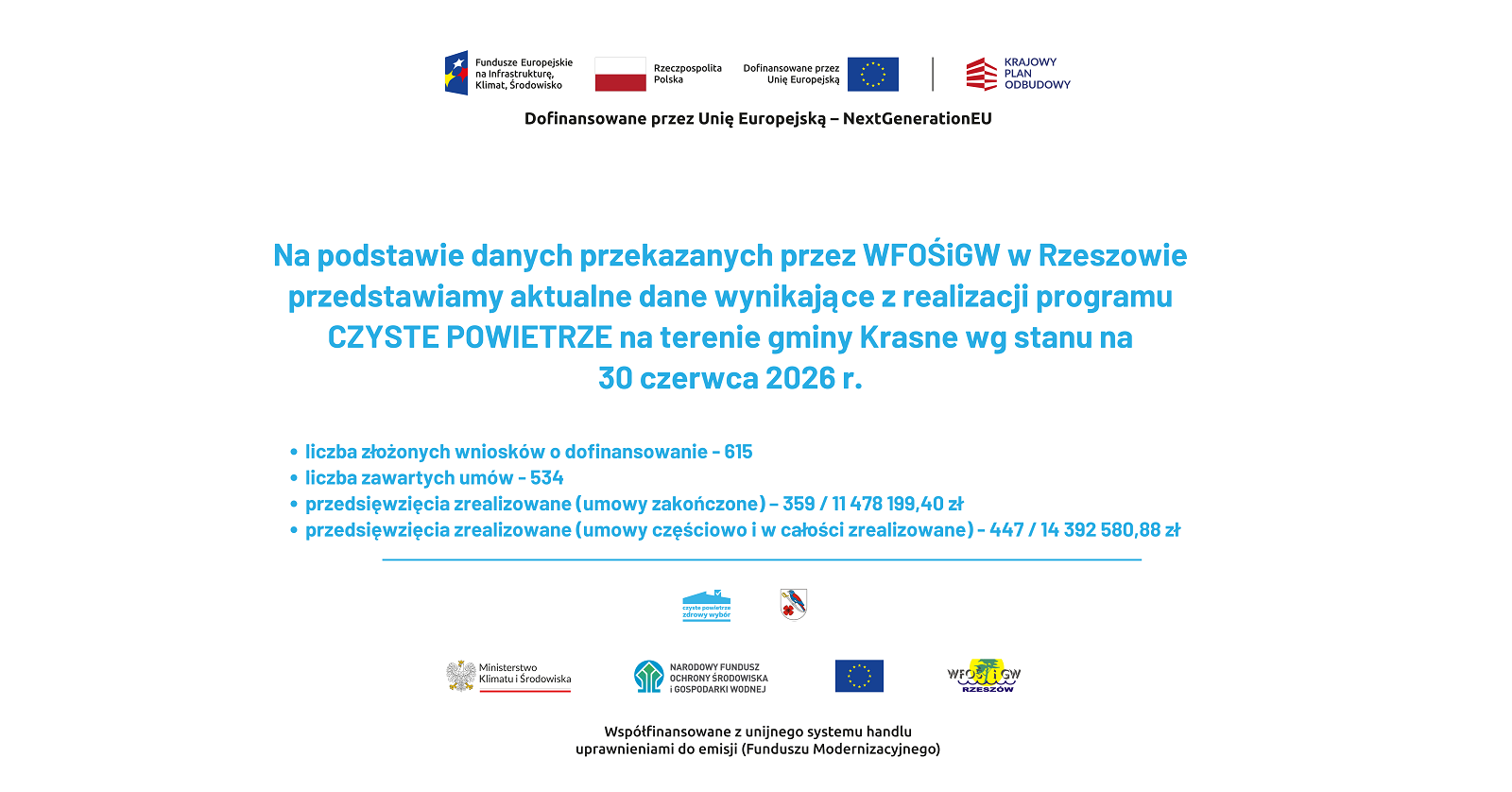 Dane na tablice czerwiec 2026.png [810.58 KB]