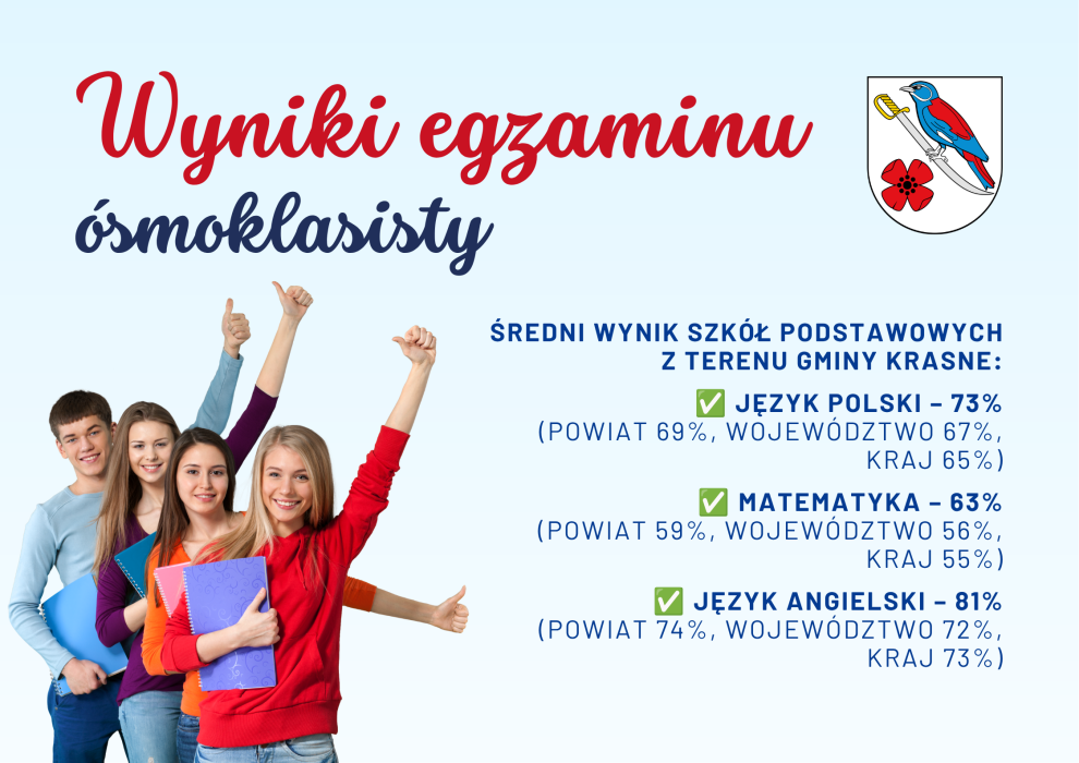Wyniki 2026.png