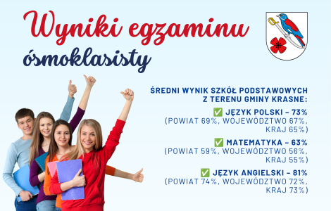 Wyniki 2026.png