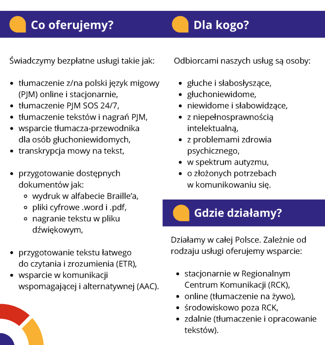 CK_ulotka ogólna FIN loga adres  Rzeszów (2)_Strona_2.png