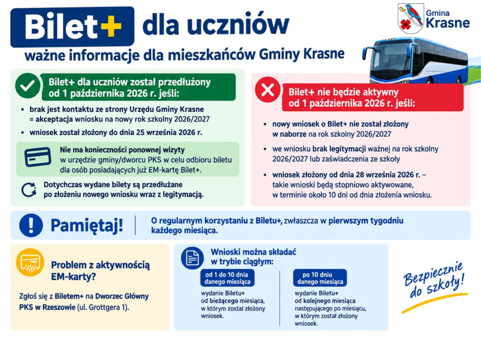 Przedłuż lub otrzymaj Bilet+ 4.png